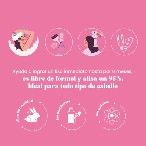 Duo Box Keratina de Cebolla, Romero y Biotina 120ml