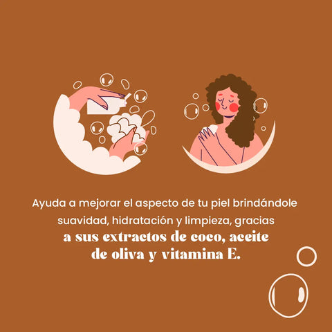 Body Care Set: COCONUT