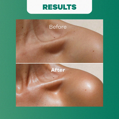 Coconut Body Care Kit for Soft & Hydrated Skin