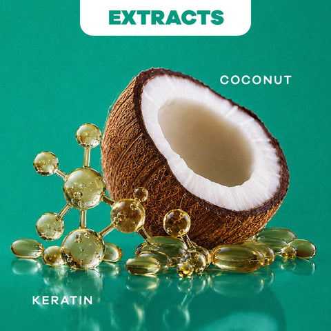 Kit de alisado con Keratina de coco para un cabello suave y sin frizz en casa