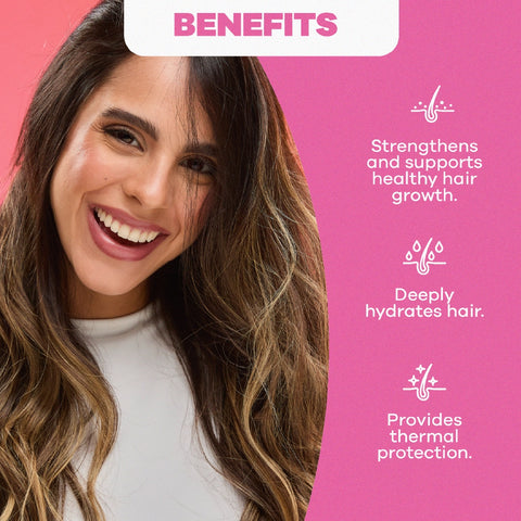 Hair Growth Treatment with Onion, Rosemary & Biotin for Stronger Hair