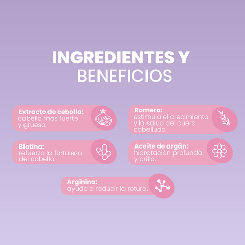 Kit capilar restauración, crecimiento y anti-frizz