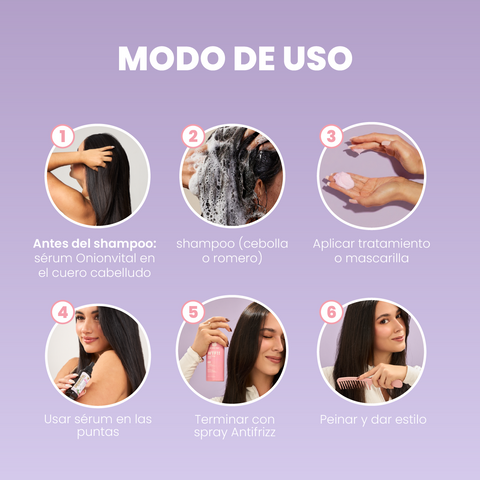 Kit capilar restauración, crecimiento y anti-frizz