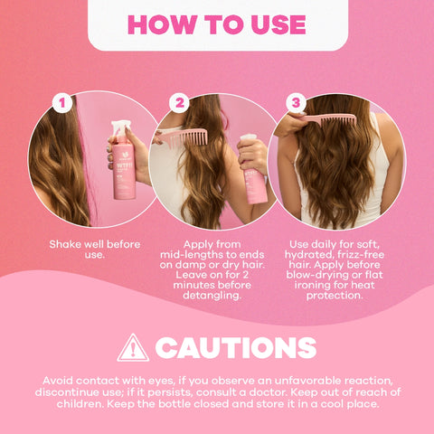 Where's The Frizz - Heat Protectant, Detangling, And Anti-Frizz Spray With Natural Extracts